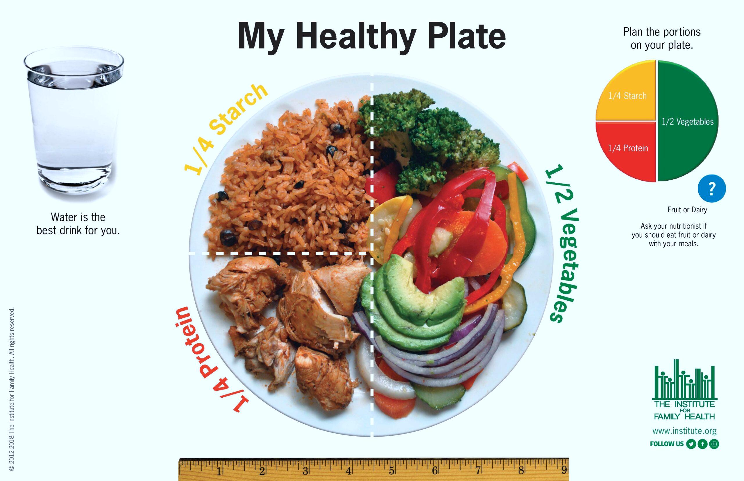 Healthy Criollo Plate